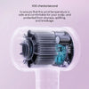 Tideway Plasmix High-Speed Hair Dryer