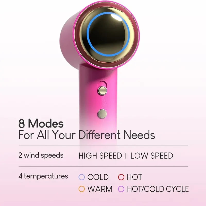 Tideway Plasmix High-Speed Hair Dryer