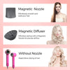 Tideway Plasmix High-Speed Hair Dryer