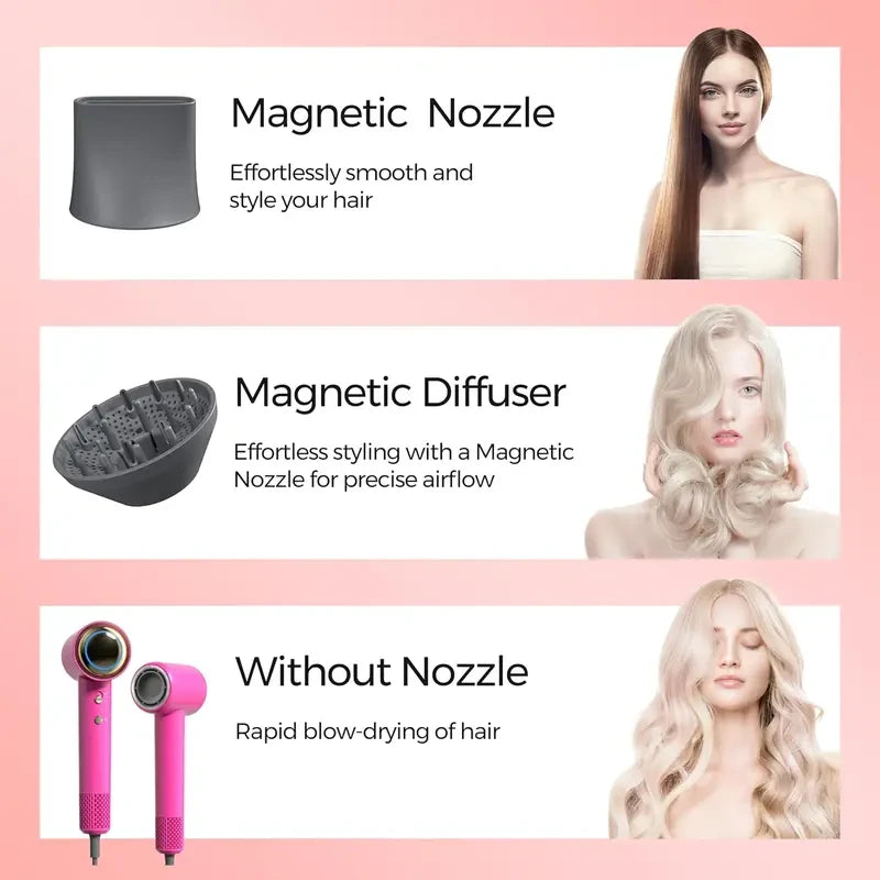 Tideway Plasmix High-Speed Hair Dryer