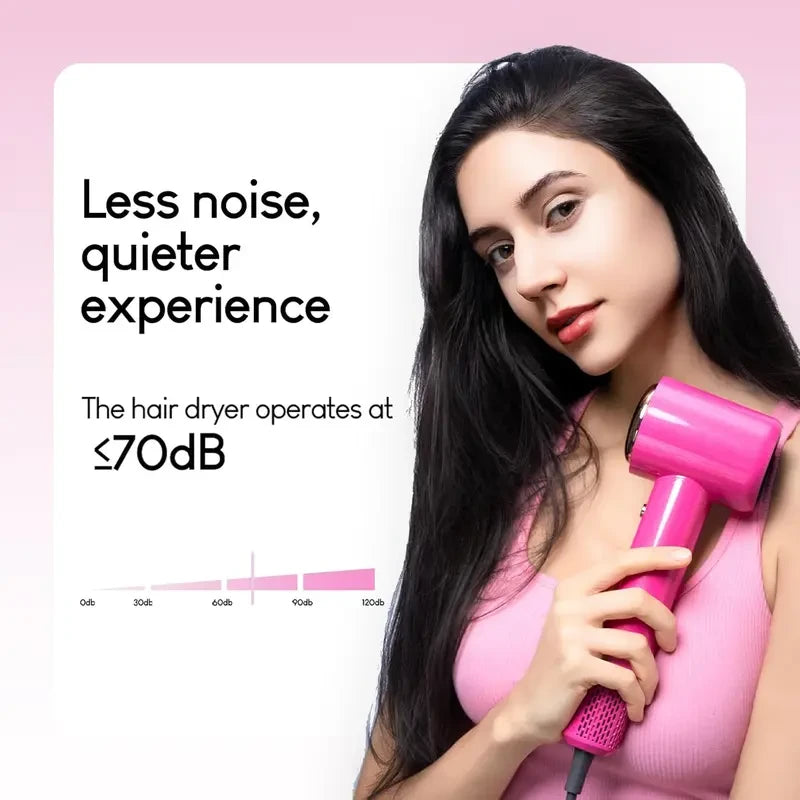 Tideway Plasmix High-Speed Hair Dryer